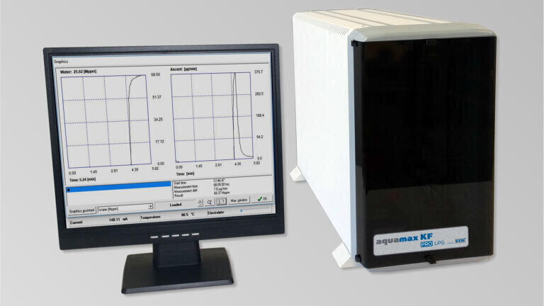 ppm water in LPG and gas using Karl Fischer titration